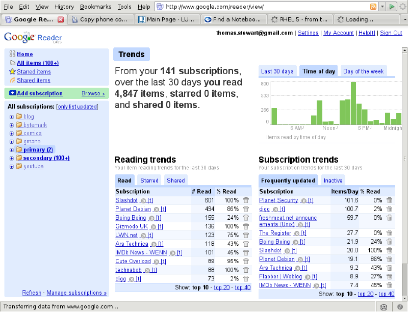 google.reader.png