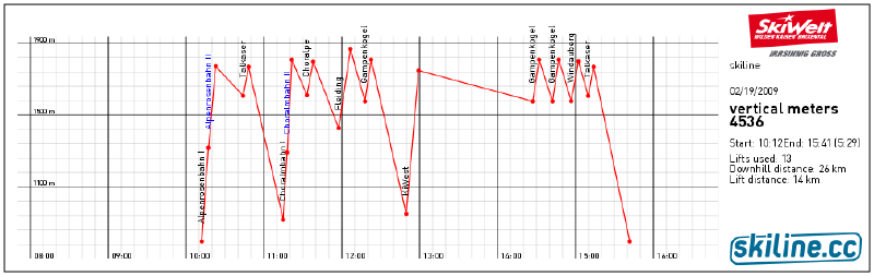 20090219.png